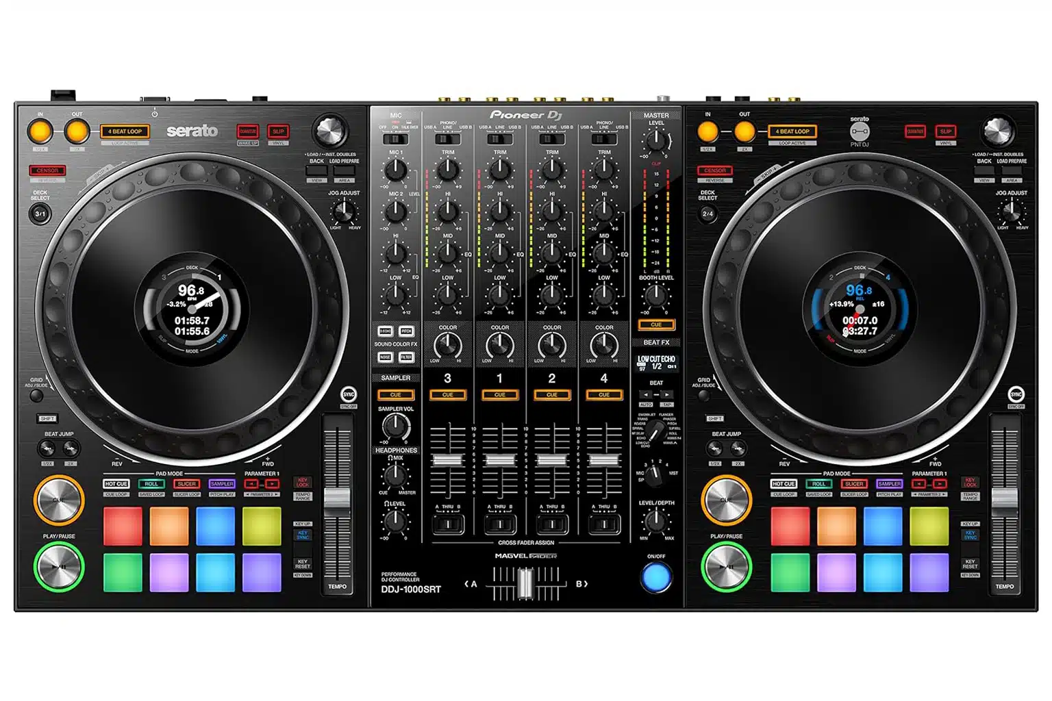 DJ Decks 101: Essential And Quality For Every DJ’s Toolkit